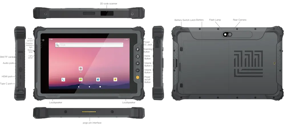 Différentes vues du Emdoor EM-R88