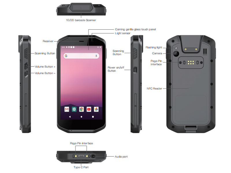 L'ordinateur de poche Android Emdoor EM-Q51